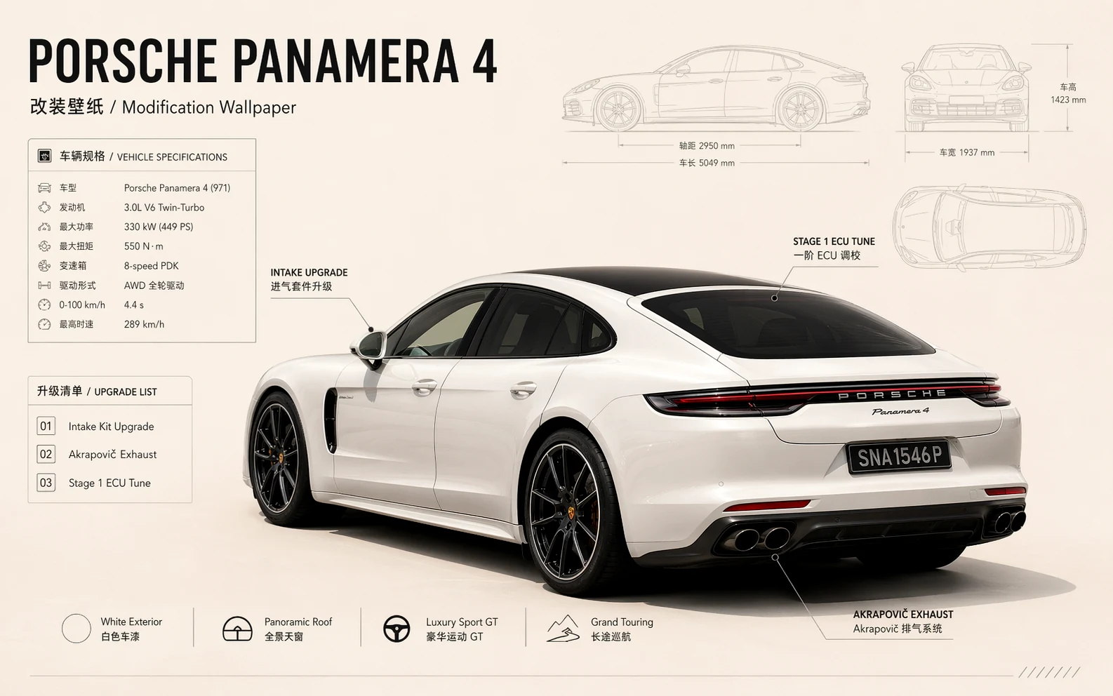 Porsche Panamera 4